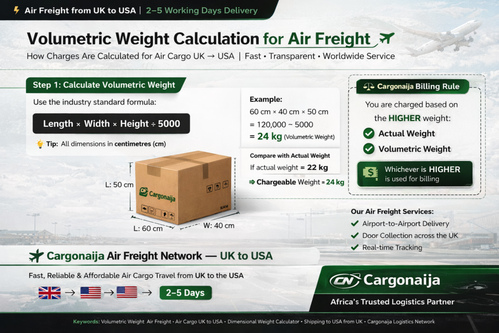 volumetric weight formula air freight UK to USA length width height divided by 5000