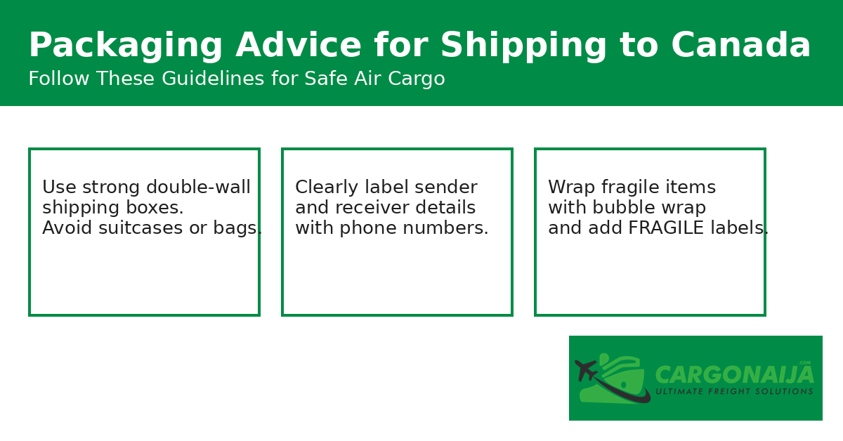 Packaging boxes correctly prepared for shipping from UK to Canada with Cargonaija air freight guidelines