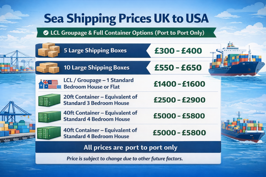 shipping cost UK to USA sea freight LCL container price guide