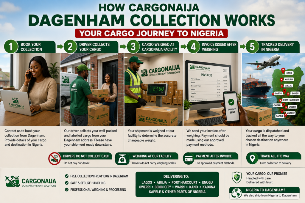 Dagenham to Nigeria cargo collection weighing invoicing and tracking process with Cargonaija