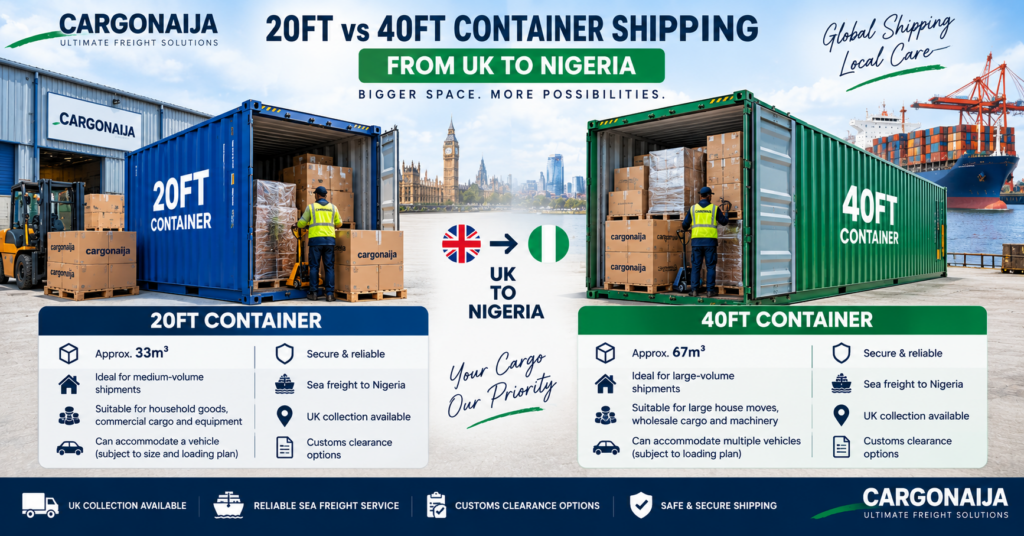 20ft container being loaded in the UK for shipping to Nigeria