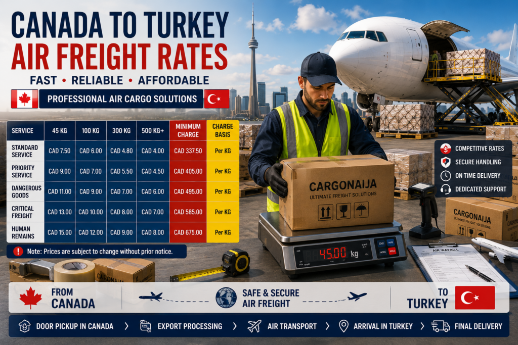 Canada to Turkey air freight rates with Cargonaija cargo weighed for international shipping